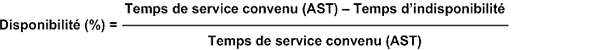 calcul_disponibilite.png